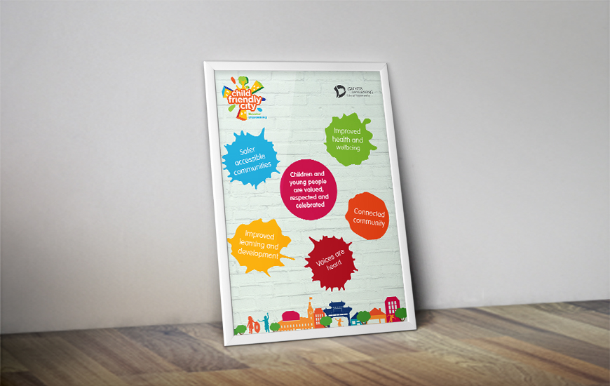 Synkd Child Friendly City Poster